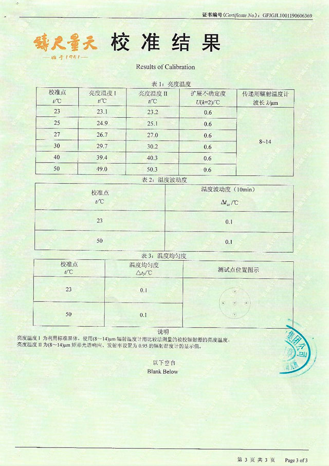DY-HT200M Non-point Source Blackbody Furnace